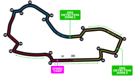 Albert Park Circuit track image