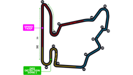 Hungaroring circuit