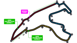 Circuit de Spa-Francorchamps track image