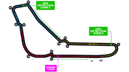Autodromo Nazionale Monza track image
