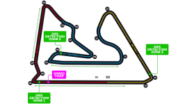 Bahrain International Circuit track image