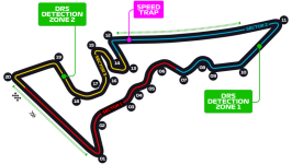 Circuit of The Americas track image