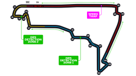 Autodromo Hermanos Rodriguez track image