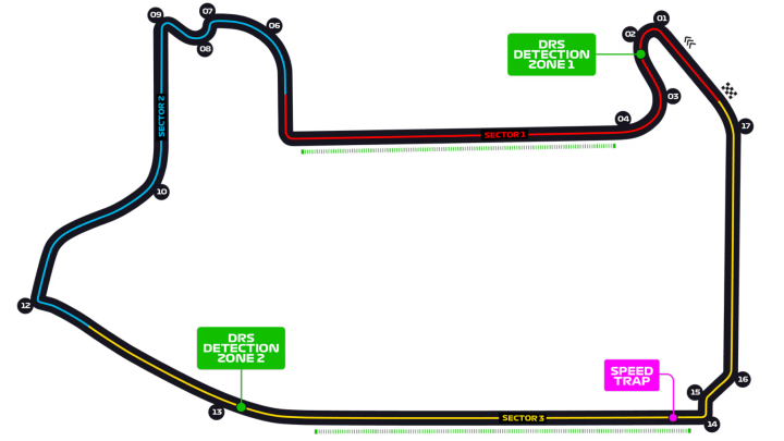 Las Vegas Strip Circuit track image