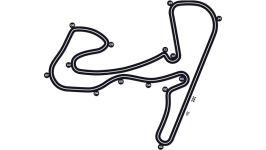 Circuit Zandvoort circuit