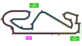 Circuit de Barcelona-Catalunya track image